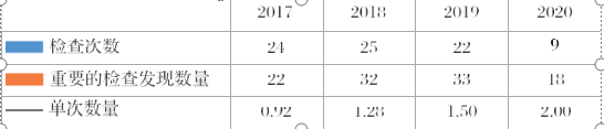 微信图片_20220314173845.png