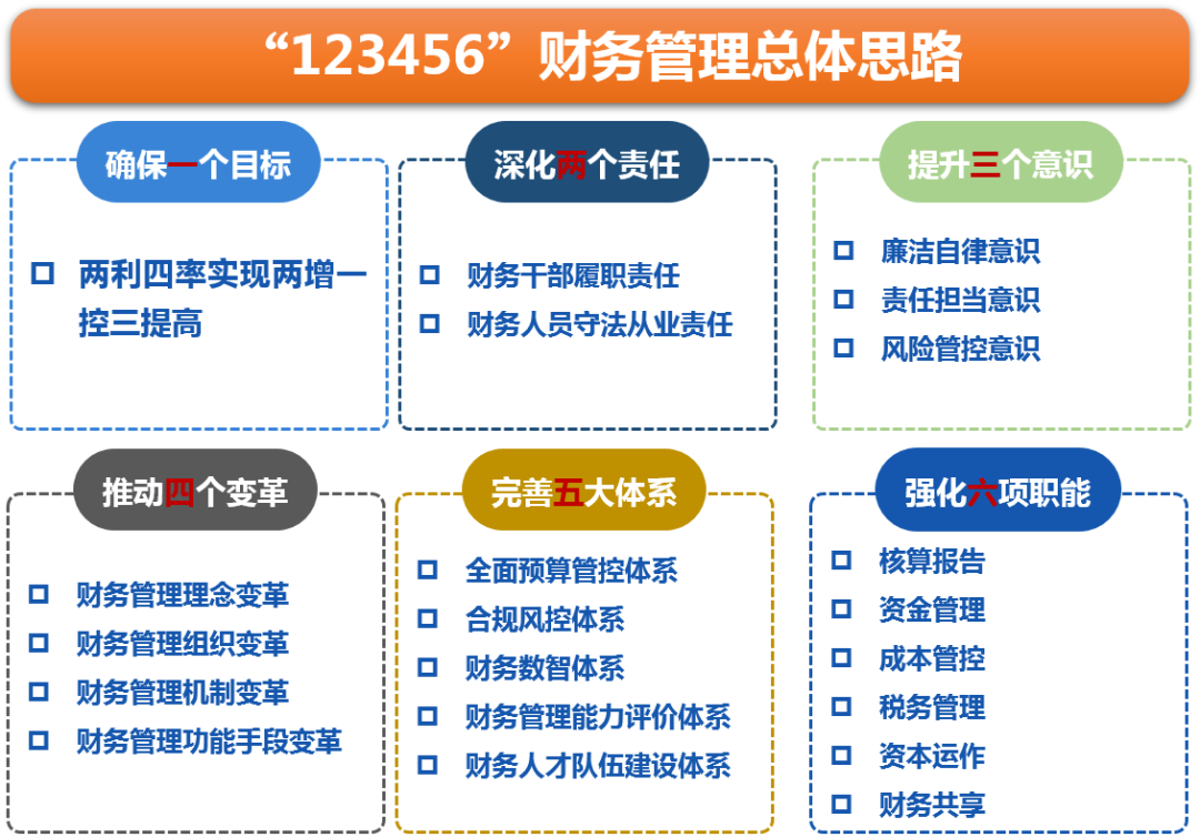 1647251595180083.png 微信图片_20220314173845.png