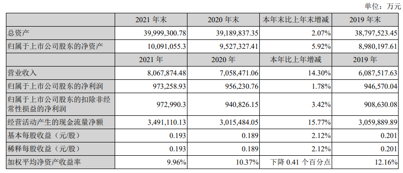 1647595762125207.png 微信图片_20220318170855.png