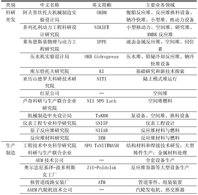 微信图片_20220321172935.png