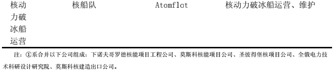 微信图片_20220321172935.png