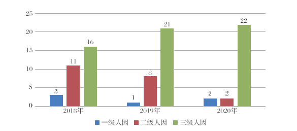 微信图片_20220401173005.png