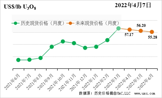 1649667007761838.png 微信图片_20220411164955.png