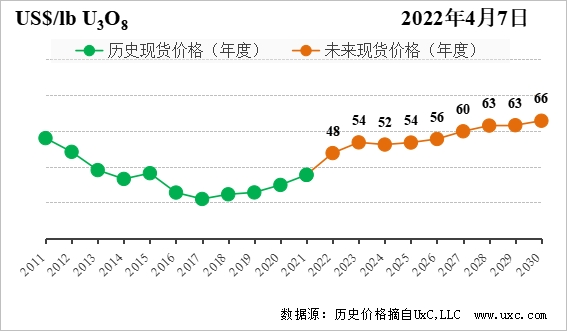 1649667025513687.png 微信图片_20220411164955.png