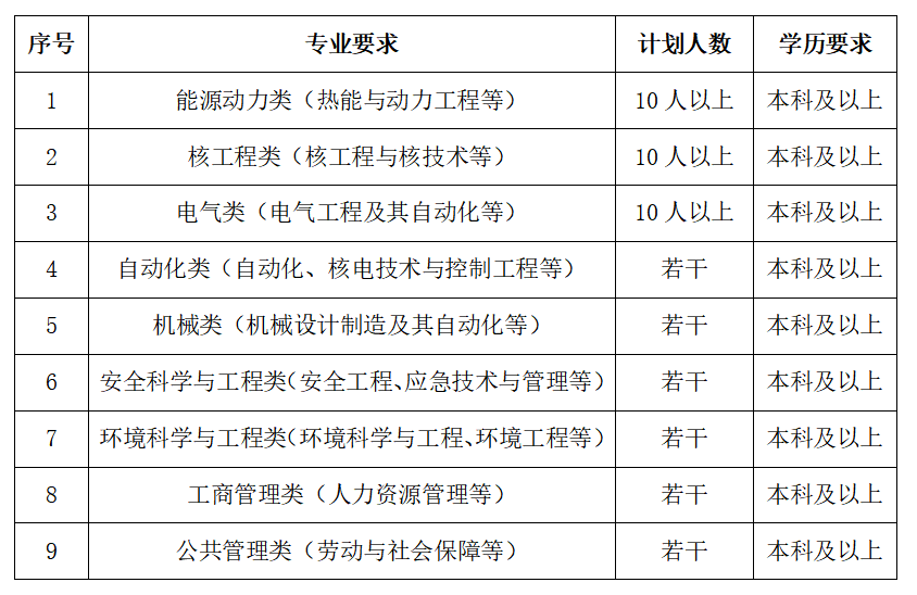 1649723154511542.png 微信图片_20220412082535.png