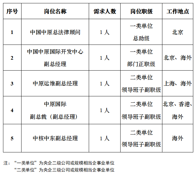 1650588192115390.png 微信图片_20220422084226.png