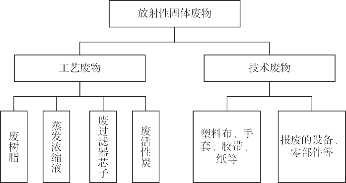 微信图片_20220509163539.png
