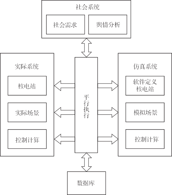 微信图片_20220516082154.png