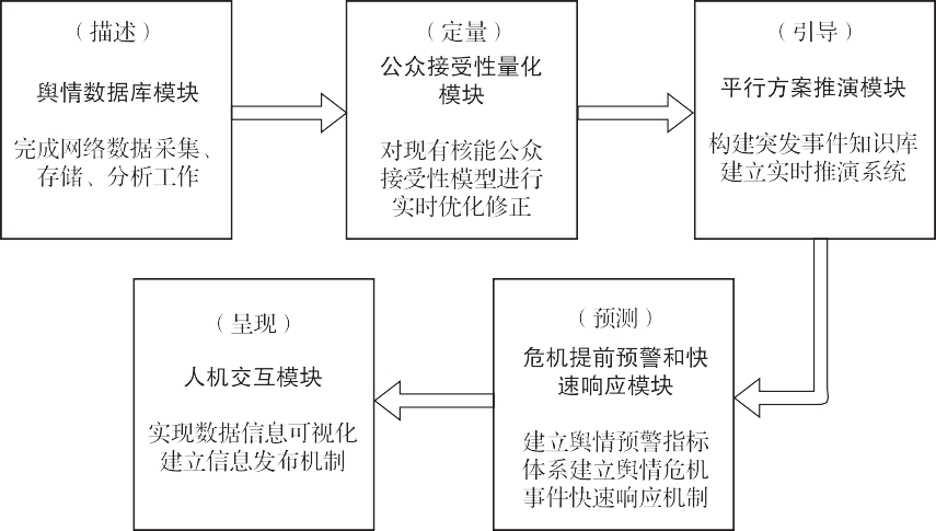 微信图片_20220516082154.png