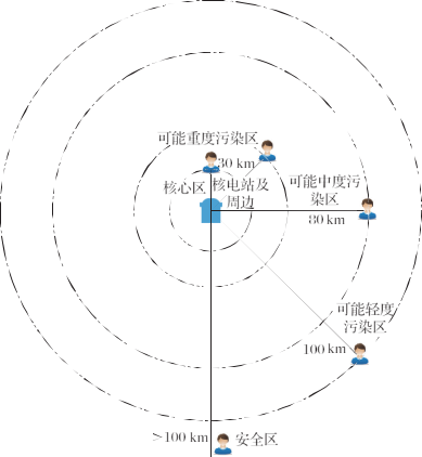 微信图片_20220520161942.png