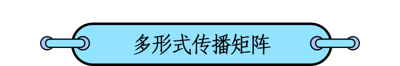 1653964322388902.png 微信图片_20220531101622.png