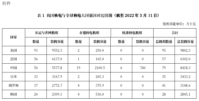 1654735112744190.png 微信图片_20220609081043.png