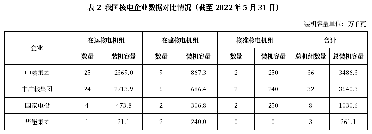 1654735126769242.png 微信图片_20220609081043.png
