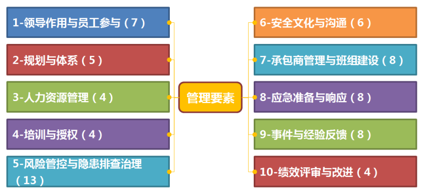 1656031502932921.png 20220622092848171.png