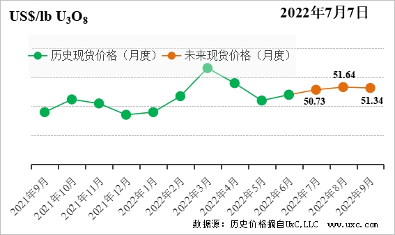 微信图片_20220713173158.png