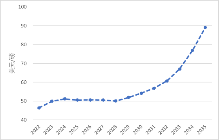 微信图片_20220719083423.png