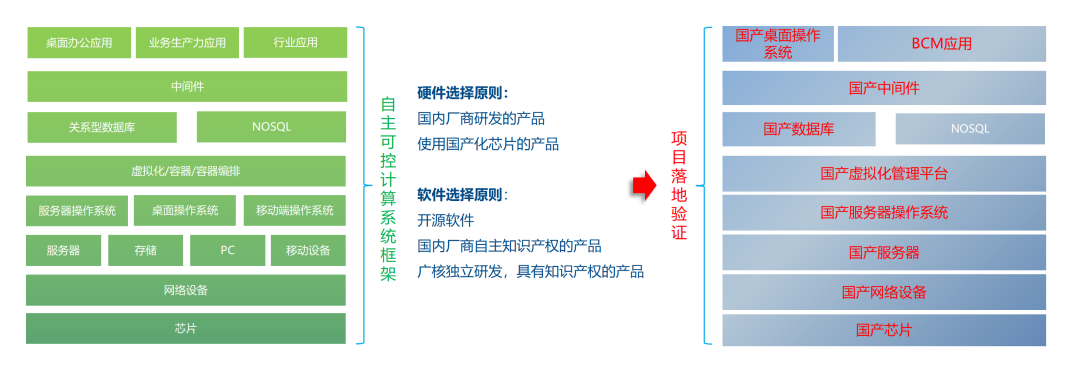 1658394498682911.png 微信图片_20220721170811.png