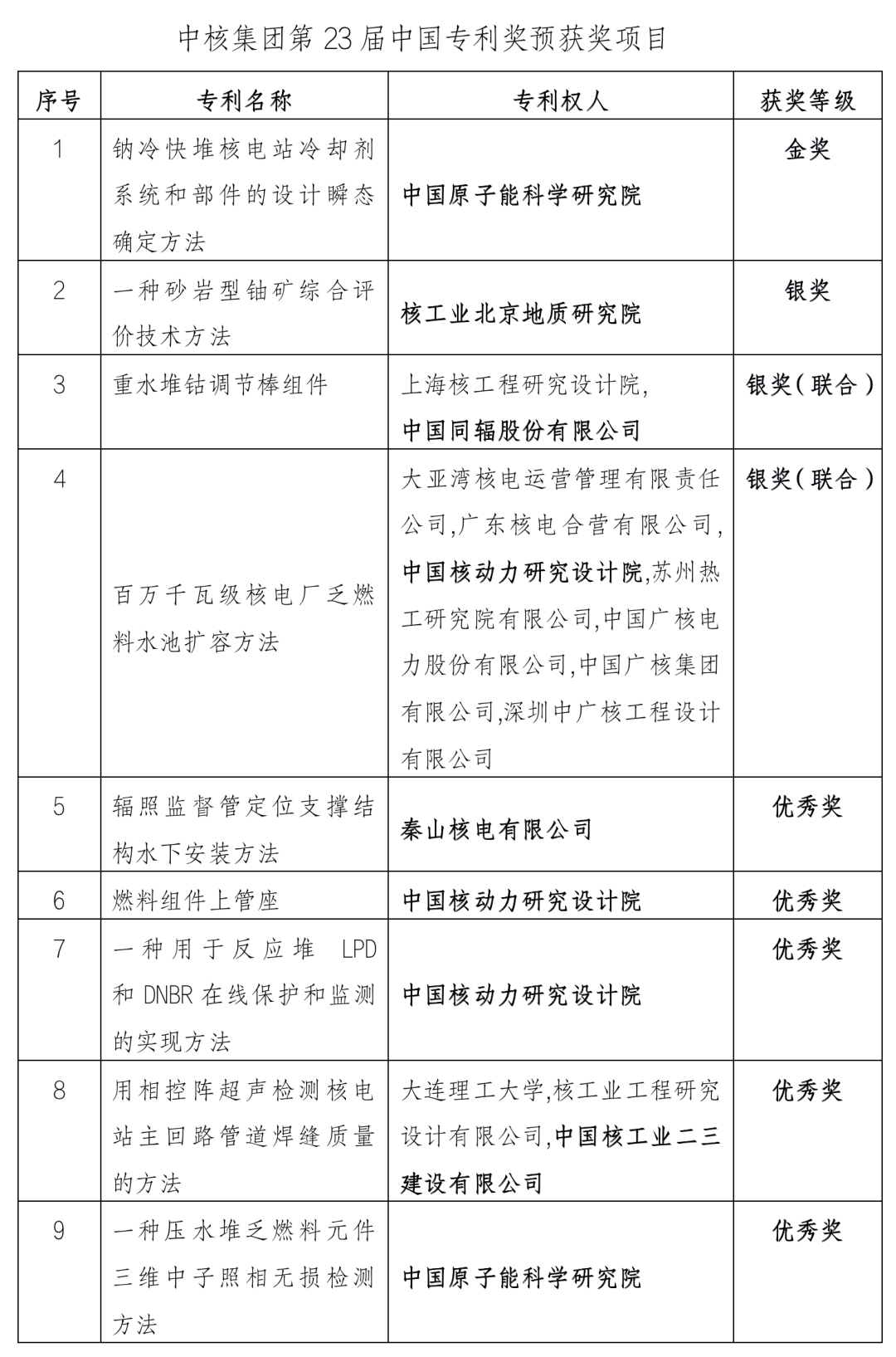 微信图片_20220728083829.png