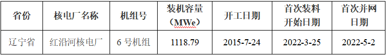 1659317083785224.png 微信图片_20220801085041.png