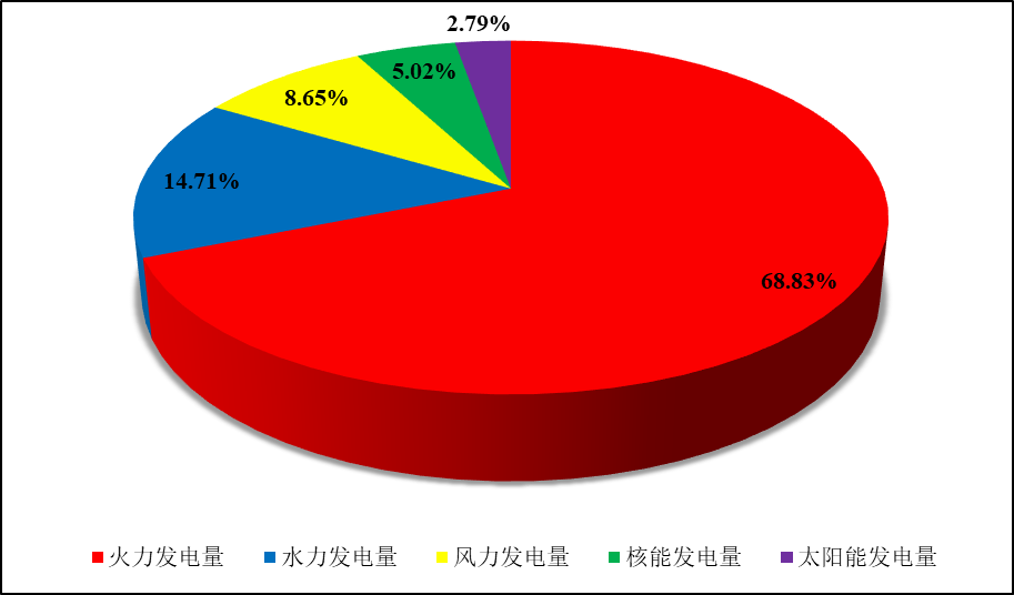 1659317097622116.png 微信图片_20220801085041.png