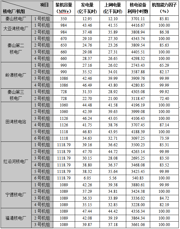 1659317145328660.png 微信图片_20220801085041.png