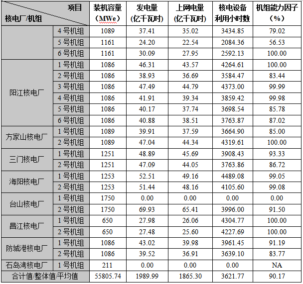 1659317161644361.png 微信图片_20220801085041.png