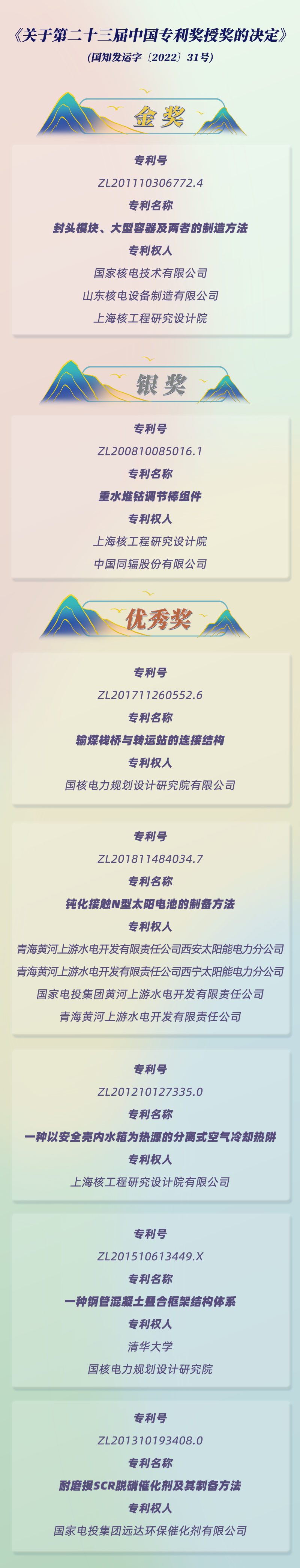 微信图片_20220804083403.png