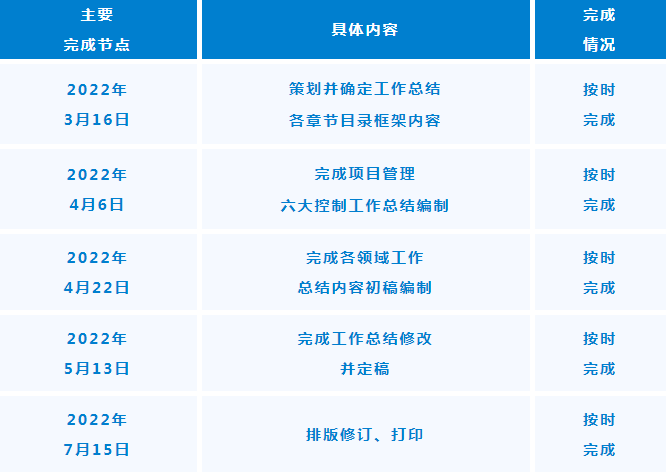 微信图片_20220809084125.png