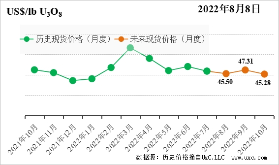 1660120863171130.png 微信图片_20220810160035.png