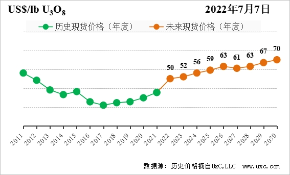 1660120881278716.png 微信图片_20220810160035.png