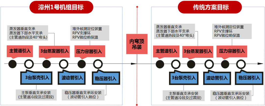 1660202407535492.png 微信图片_20220811151618.png