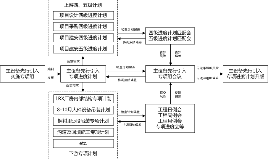1660202449115889.png 微信图片_20220811151618.png
