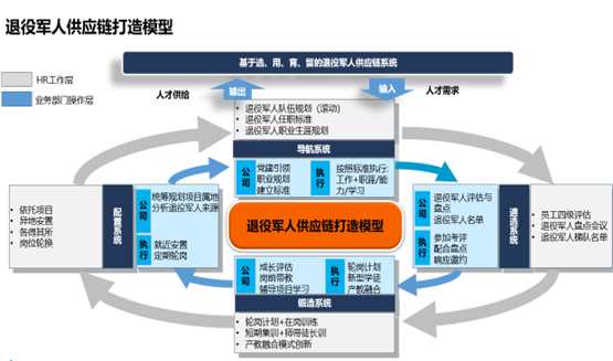 1662511561270918.png 微信图片_20220907083415.png