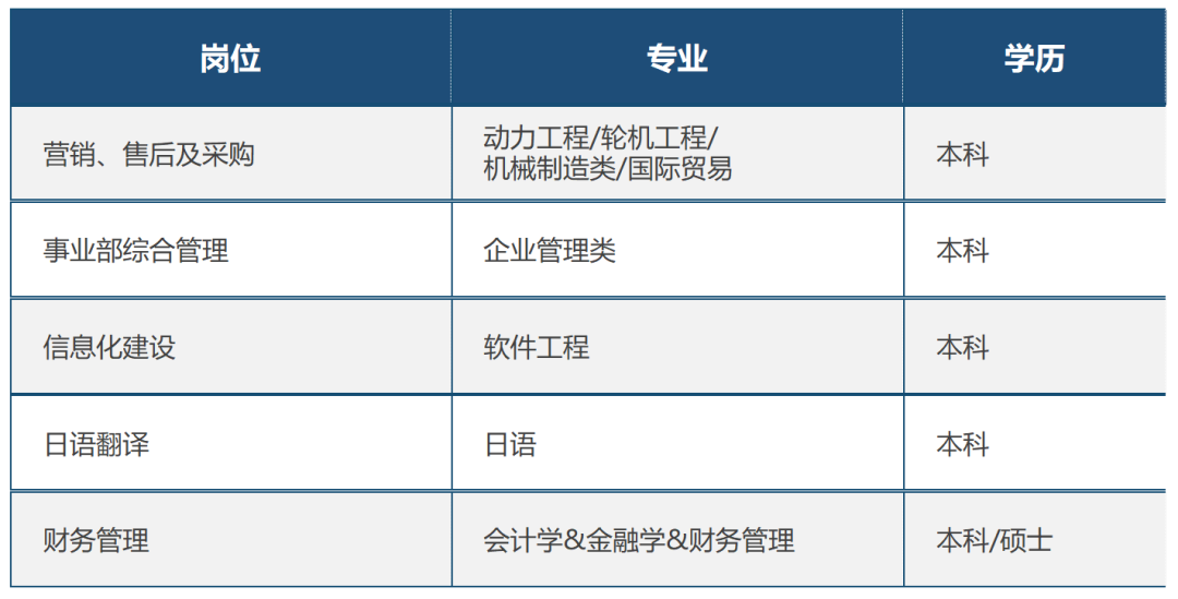 1663029480810716.png 微信图片_20220913083742.png