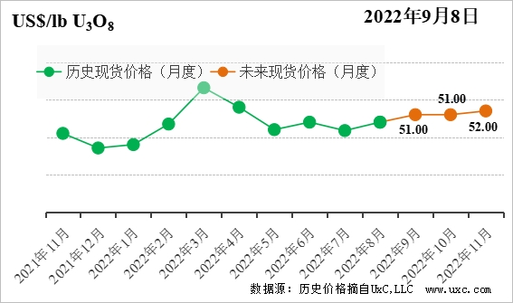 1663032821899082.png 微信图片_20220913083742.png