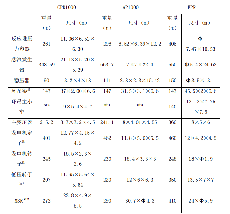 微信图片_20220919162952.png