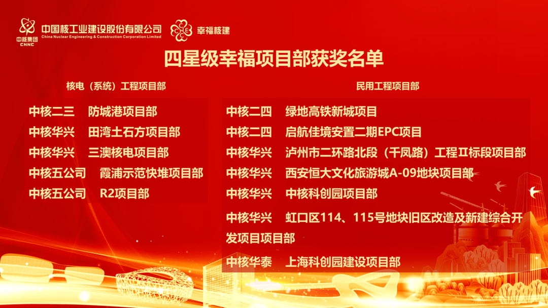 1663893575851175.png 微信图片_20220923083911.png