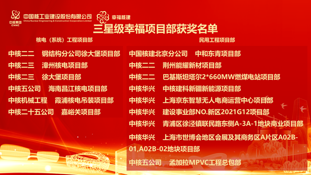1663893590704353.png 微信图片_20220923083911.png