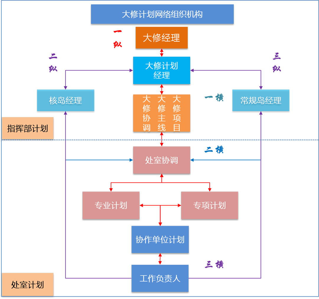 微信图片_20221008082454.png