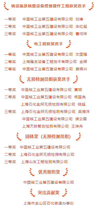 1665196105443722.png 微信图片_20221008082454.png