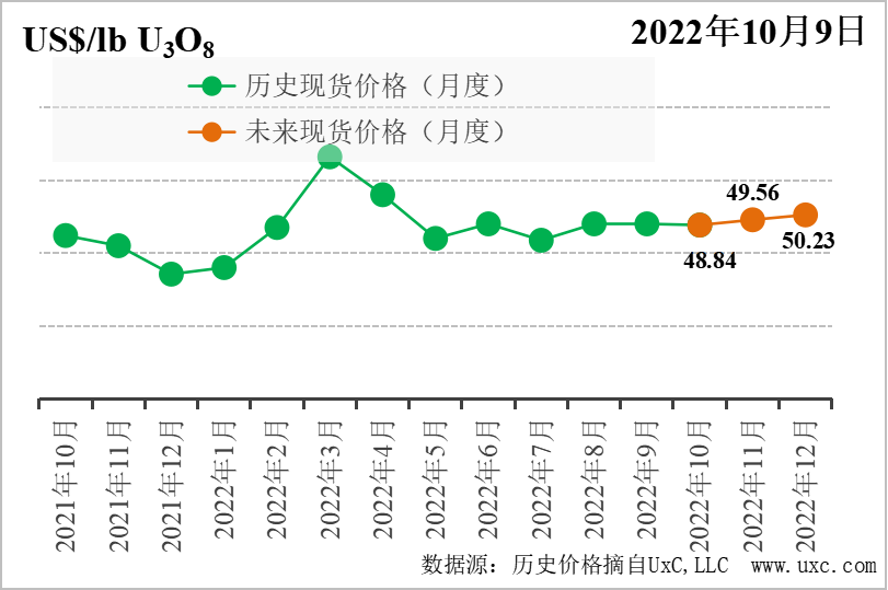 1665477087621441.png 微信图片_20221011163116.png