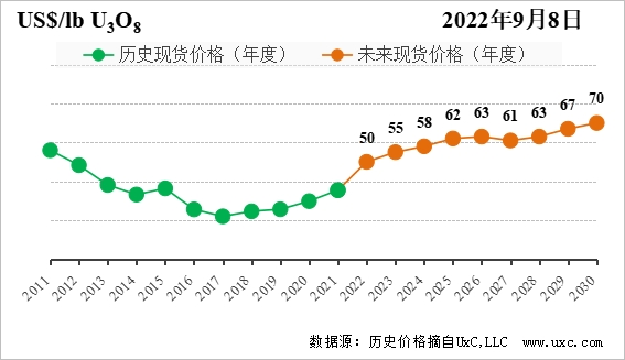 1665477104671592.png 微信图片_20221011163116.png