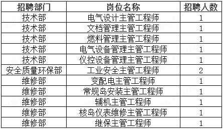 1666321870860025.png 微信图片_20221021111101.png