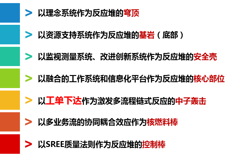 1666570982566881.png 微信图片_20221024082121.png