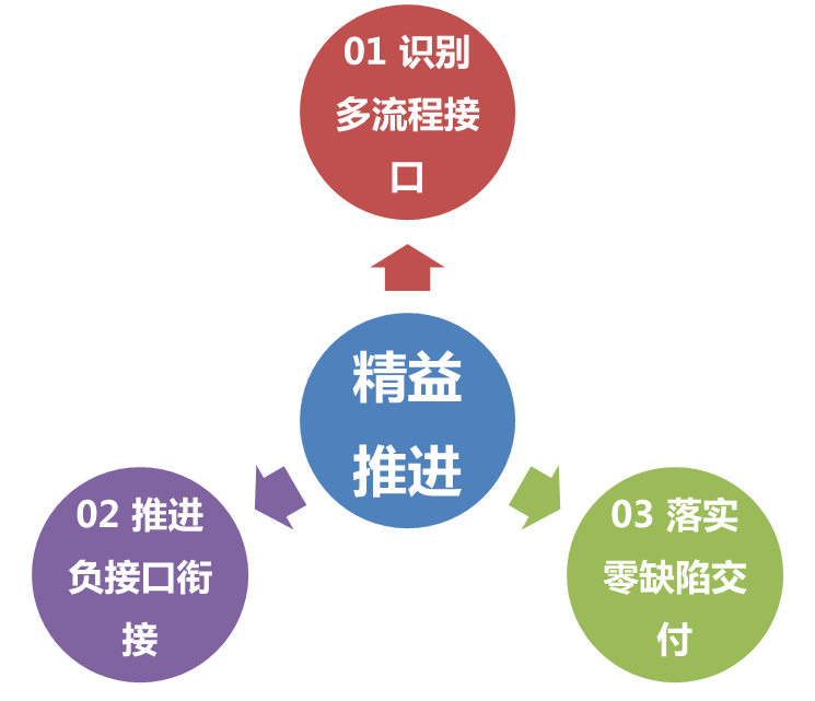 1666571002604984.png 微信图片_20221024082121.png