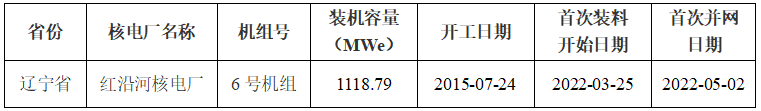 1667292239242002.png 微信图片_20221101164345.png