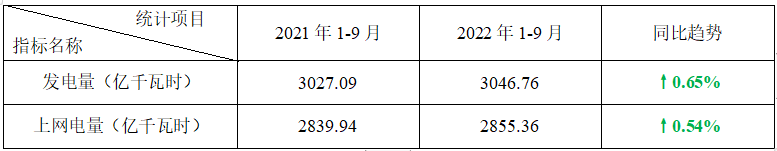 1667292292474979.png 微信图片_20221101164345.png