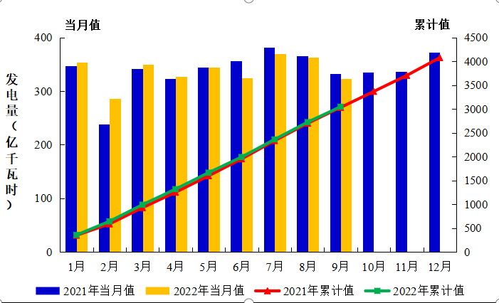 1667292362719450.png 微信图片_20221101164345.png