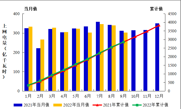 1667292381629640.png 微信图片_20221101164345.png
