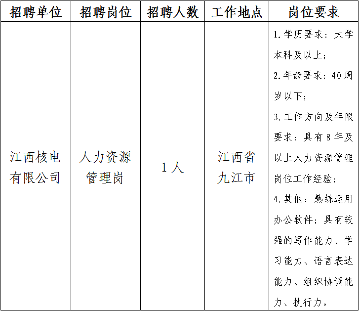 1668232252486774.png 微信图片_20221112134029.png